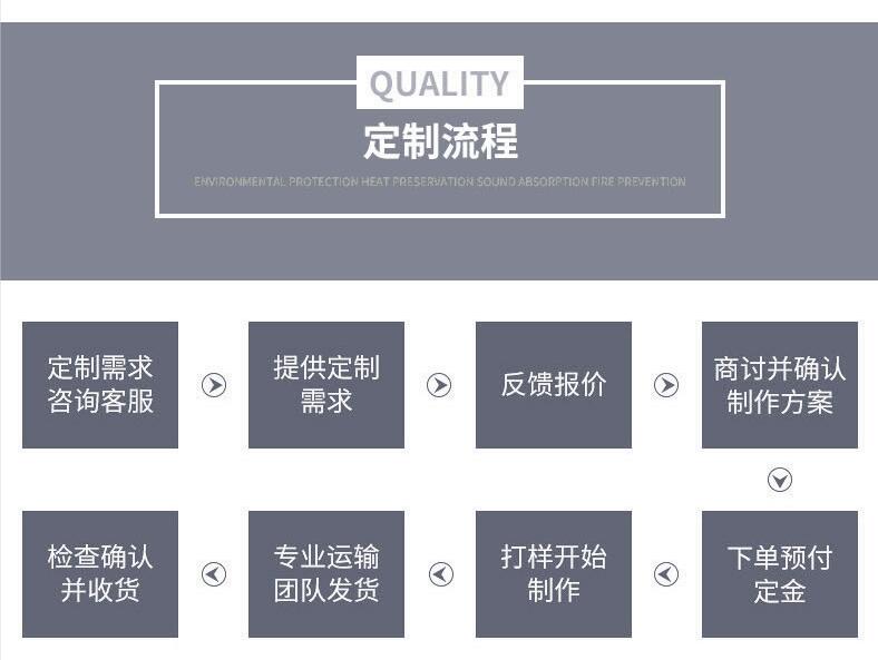 <a href=http://www.bq39.cn/e/tags/?tagname=%E5%8F%AF%E6%8B%86%E5%8D%B8%E4%BF%9D%E6%B8%A9%E8%A1%A3 target=_blank class=infotextkey><a href=http://www.bq39.cn/e/tags/?tagname=%E5%8F%AF%E6%8B%86%E5%8D%B8%E4%BF%9D%E6%B8%A9%E8%A1%A3 target=_blank class=infotextkey>可拆卸<a href=http://www.bq39.cn/e/tags/?tagname=%E4%BF%9D%E6%B8%A9%E8%A1%A3 target=_blank class=infotextkey>保溫衣</a></a></a>